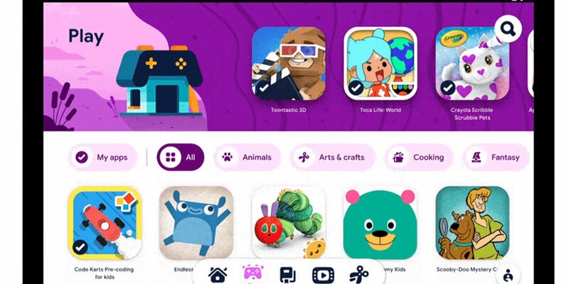 Google thinks of children