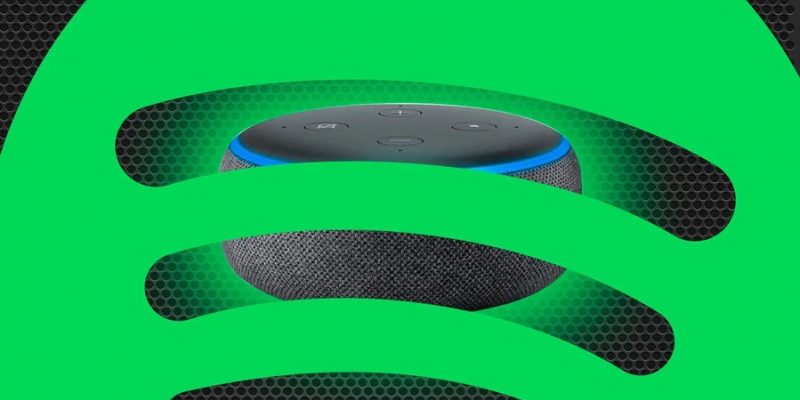 Spotify comes to Alexa for free